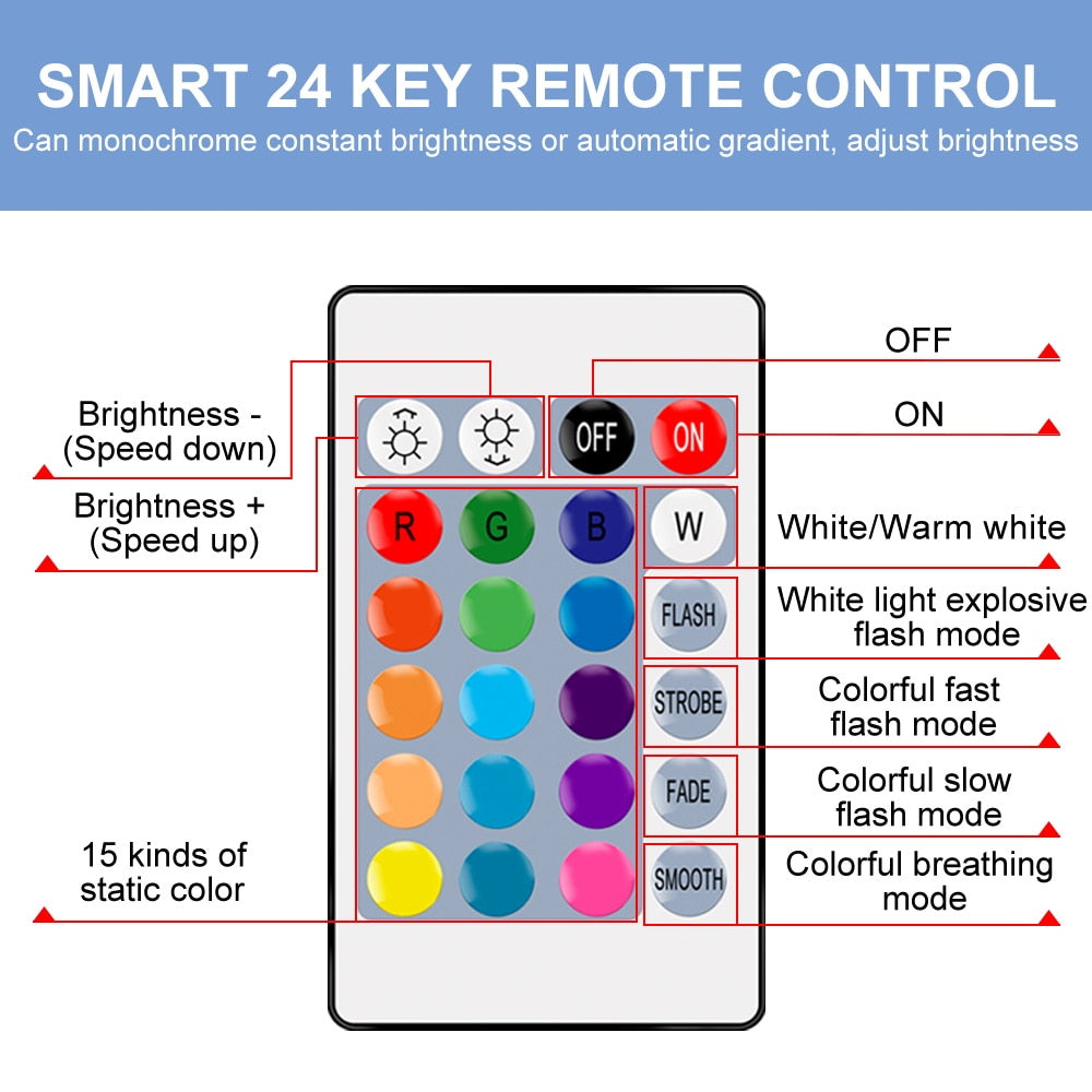 Ampolleta LED RGB E27 AC220V IR Control remoto