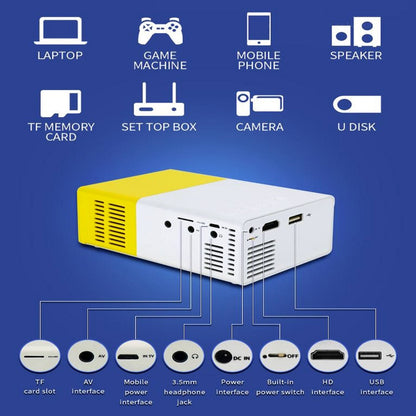 Mini-proyector HD 1080P Portátil Con Control Remoto Incluido